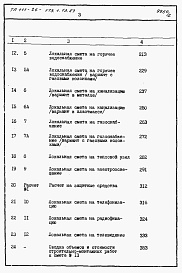 Состав альбома. Типовой проект 111-26-113.1.13.87Альбом 2 Раздел 8-1 Сметы (книги 1 и 2)