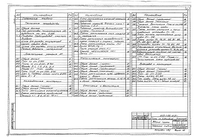 Состав альбома. Типовой проект 503-1-99.13.91Альбом 2 Технология производства. Архитектурные решения. Конструкции железобетонные. Конструкции металлические. Отопление и вентиляция. Внутренний водопровод и канализация. Строительные изделия     
