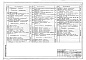 Состав фльбома. Типовой проект 503-1-99.13.91Альбом 2 Технология производства. Архитектурные решения. Конструкции железобетонные. Конструкции металлические. Отопление и вентиляция. Внутренний водопровод и канализация. Строительные изделия     