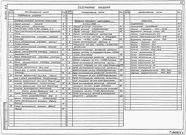 Состав альбома. Типовой проект 902-1-166.3.90Альбом 5 Подземная часть. Конструкции железобетонные. Конструкции металлические. Изделия