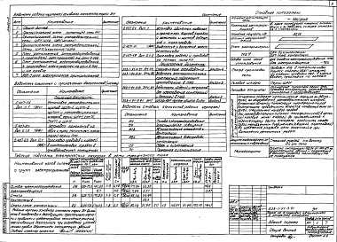 Состав альбома. Типовой проект 503-1-94.13.91Альбом 3 Силовое электрооборудование. Электрическое освещение. Связь и сигнализация. Автоматизация отопления и вентиляции. Автоматизация внутреннего водопровода и канализации. Пожарная сигнализация     