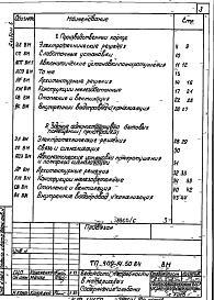 Состав альбома. Типовой проект 409-14-50.84Альбом 6   Ведомости потребности в материалах     