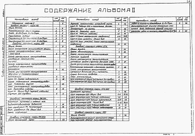 Состав альбома. Типовой проект 902-2-0399.86Альбом 2 Технологические решения. Силовое электрооборудование и технологический контроль. Антикоррозионная защита    