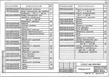 Состав альбома. Серия 1.272.5-8 ВстроенноеВыпуск 1 Встроенные шкафы и шкафы-перегородки. Часть 2 Рабочие чертежи