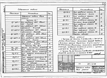 Состав альбома. Типовой проект 805-4-21.89Альбом 4 Чертежи задания заводу-изготовителю на щиты и шкафы управления.    