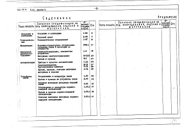 Состав альбома. Типовой проект 262-22-13Альбом 5 Заказные спецификации
