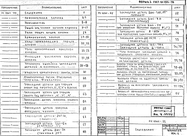 Состав альбома. Шифр РС 2261-92Альбом 1 Рабочие чертежи
