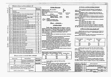 Состав альбома. Типовой проект 907-2-223смАльбом 2 Металлоконструкции 