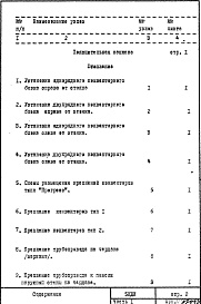 Состав альбома. Шифр 5НДИ Санитарно-техническиеАльбом 1 Рабочие чертежи Часть 1,2