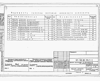 Состав альбома. Типовой проект 85-08.86Альбом 1-3 Отопление и вентиляция ниже и выше отметки 0.00