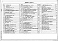 Состав фльбома. Типовой проект 503-7-13.88Альбом 1 Пояснительная записка. Технология производства. Архитектурные решения. Конструкции железобетонные. Отопление и вентиляция. Внутренние водопровод и канализация. Силовое электрооборудование и электроосвещение.Автоматизация приточных систем. Связь и