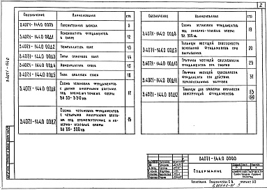 Состав альбома. Серия 3.407.1-144 УнифицированныеВыпуск 0 Материалы для проектирования 