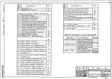 Состав альбома. Типовой проект 702-1-1Альбом 3 Электрооборудование и электроосвещение., автоматизация, связь и сигнализация