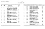 Состав фльбома. Типовой проект 503-1-84.13.91Альбом 7 Сметы  