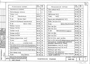 Состав альбома. Типовой проект 320-58Альбом 2. Оборудование мест отдыха.      