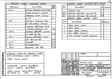 Состав альбома. Типовой проект 89-0110.13.86Альбом 9 Внутренние сети связи (СС2.1-1)