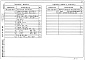 Состав фльбома. Типовой проект 407-9-34.90Альбом 3 Применен из тп 407-9-33.90 Строительные изделия 