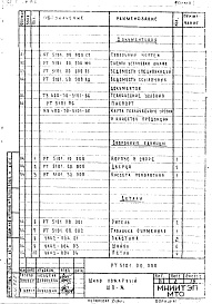 Состав альбома. Шифр РТ5101 ШкафАльбом 1 Рабочие чертежи