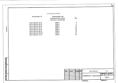 Состав альбома. Типовой проект 416-1-226.89Альбом 5 Спецификация оборудования