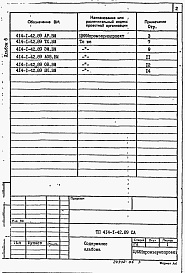 Состав альбома. Типовой проект 414-1-42.89Альбом 6 Ведомости потребности в материалах    