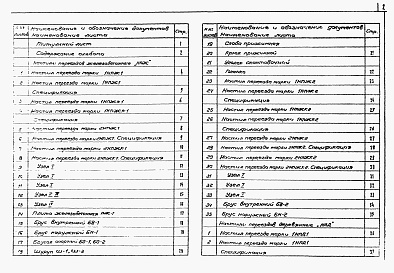 Состав альбома. Типовой проект 501-01-6.89Альбом 2 Настилы переездов железобетонные. Настилы переездов деревянные     