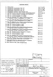 Состав альбома. Типовой проект III-1Вариант 1 Со встроенным сооружением двойного назначения. Часть 1-АС Архитектурно-строительные чертежи Раздел 1.1.1 Надземная часть здания