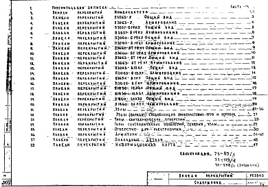 Состав альбома. Шифр РС5303 ПанелиАльбом 1 Рабочие чертежи