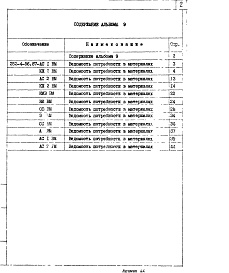 Состав альбома. Типовой проект 252-4-56.87Альбом 9 Ведомости потребности в материалах