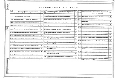 Состав альбома. Типовой проект 503-4-59с.88Альбом 1 Пояснительная записка. Технология производства    