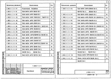 Состав альбома. Серия 1.089.1-1 ШахтыВыпуск 1-1 Блоки шахт пассажирских лифтов по ГОСТ 5746-83 и плиты перекрытий. Рабочие чертежи