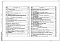 Состав фльбома. Типовой проект 902-4-8м.83Альбом 3 Архитектурно-строительные решения    