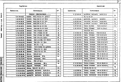 Состав альбома. Типовой проект 252-7-13.87Альбом 3 Изделия заводского изготовления