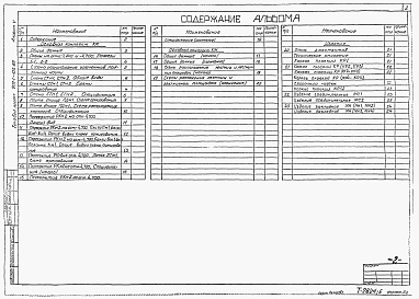 Состав альбома. Типовой проект 902-1-102.85Альбом 5 Строительные решения. Подземная часть