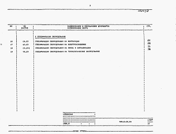 Состав альбома. Типовой проект 705-3-39.88Альбом 5   Сметная документация. Ведомости потребности в материалах. Спецификации оборудования.     