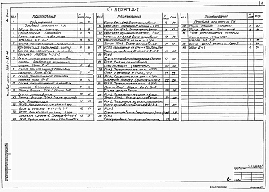 Состав альбома. Типовой проект 902-1-87.84Альбом 4 Строительные изделия. Подземная часть. Сборно-монолитный вариант (открытый способ в сухих грунтах)