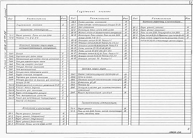 Состав альбома. Типовой проект 409-15-77.84Альбом 2  Технология производства. Эскизные чертежи общих видов нестандартизированного оборудования. Отопление и вентиляция. Технологические коммуникации. Внутренние водопровод и канализация  