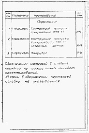 Состав альбома. Серия 03.005-5 КонструкцииАльбом 2-16 Конструкция и пропуска коммуникаций КПК-17. Рабочие чертежи