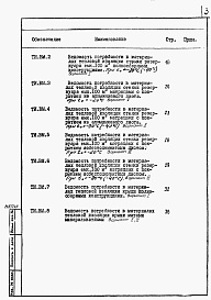 Состав альбома. Типовой проект 704-1-0196.86Альбом 3 Ведомости объемов работ. Ведомости потребности в материалах