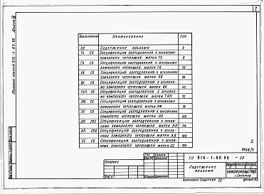 Состав альбома. Типовой проект 816-1-89.86Альбом 7 Спецификации оборудования