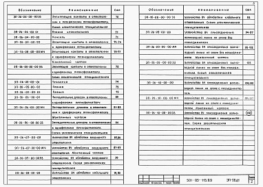 Состав альбома. Типовой проект 501-05-115.89Альбом 1 Пояснительная записка, типовые устройства и изделия     