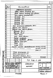 Состав альбома. Типовой проект 416-1-114Альбом 3 Индустриальные изделия заводского изготовления