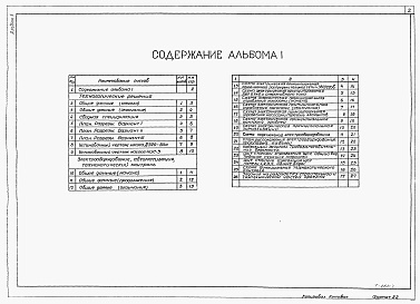 Состав альбома. Типовой проект 901-02-125Альбом 1 Технологические решения, электрооборудование, автоматизация, технологический контроль