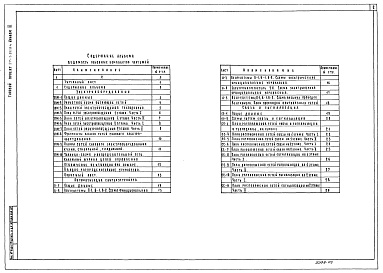 Состав альбома. Типовой проект 211-1-297.84Альбом 3 Электротехнические чертежи