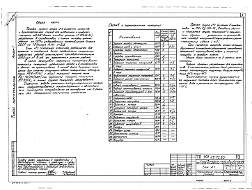 Состав альбома. Типовой проект 409-29-73.83 Альбом 1 Пояснительная записка. Технологическая часть. Электротехническая часть