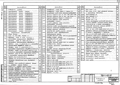 Состав альбома. Типовой проект 701-1-49.87Альбом 1 Общая пояснительная записка. Технология производства. Холодоснабжение