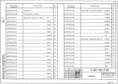 Состав альбома. Серия 5.407-145 ТиповыеВыпуск 1 Указания по применению. Рабочие чертежи