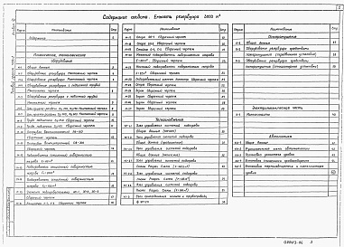 Состав альбома. Типовой проект 704-1-168.84Альбом 6   Оборудование резервуара без понтона для высокозастывающих нефтей и нефтепродуктов.    