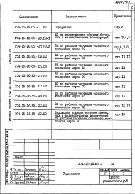 Состав альбома. Типовой проект 274-15-16.85Альбом 6 Ведомости потребности в материалах