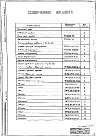 Состав альбома. Серия 3.901-13 КолонкиВыпуск 5 Колонка управления задвижками Ду 100 - 250 мм с ручным приводом. Рабочие чертежи 