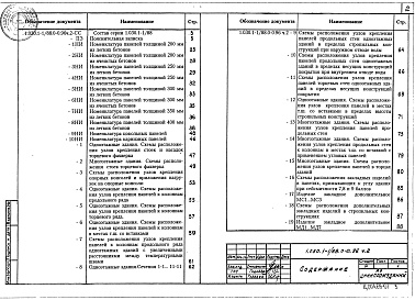 Состав альбома. Серия 1.030.1-1/88 СтеныВыпуск 0-0.96 Часть 2  Общие указания по применению. Номенклатура изделий. Производственные здания промышленных предприятий 